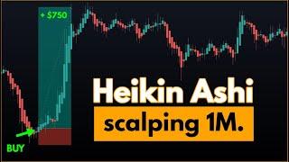 This Heikin Ashi Scalping Strategy is just INSANE!! 