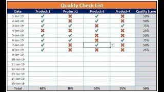 Quality Check List in Excel || Use of Conditional Formatting || Use of Custom Formatting