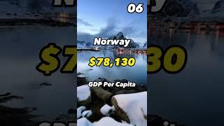 Top 10 Richest Countries In The World 2023 #shorts #richest #countries