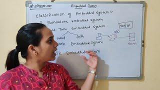 Classification of Embedded System Based on Functional Requirement & Performance