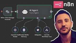 Step-by-Step Tutorial: Build A.I. Agents with n8n (NO CODE!!)