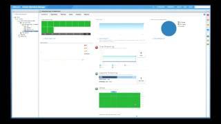 VMware vCenter Operations Capacity Planning & Management: Dashboard Overview