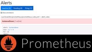 Prometheus Alerting Rules