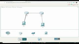 ربط الشبكات اونلاين :: Using Cisco Packet Tracer online