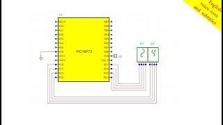 Creating a simple counter circuit using a PIC microcontroller with assembly language programming