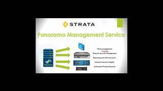 Palo Alto Panorama Firewall Management Server Features