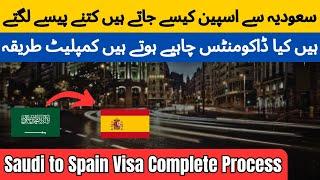 Saudi to Spain visit visa process 2024 | How to apply Spain visit visa from Saudi Arabia | Tourist