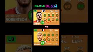 ROBERTSON VS HERNANDES DLS 24! - DREAM LEAGUE SOCCER 2024 #DLS #DLS24 #DLS2024 #SHORTS