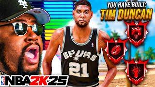 The Pro's Guide to Creating an Unstoppable Tim Duncan Build On NBA 2K25