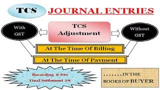 #02 TCS Journal Entry In The Books Of Buyer | TCS Booking, Payment & Adjustment Journal Entries