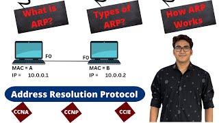 Deep Understanding of ARP Protocol | Proxy ARP | Reverse ARP | G-ARP | Inverse ARP |