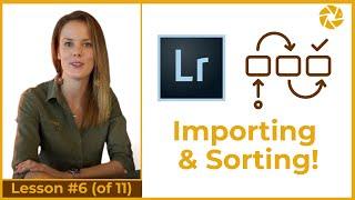 Adobe Lightroom Import Workflow and File Management.