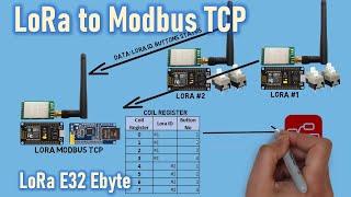 Tutorial: Monitoring Button Statuses with LoRa and Modbus TCP