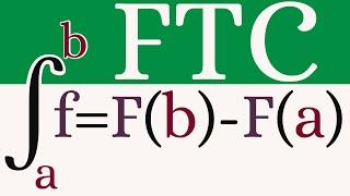 Real Analysis | The Fundamental Theorem of Calculus