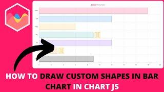 How to Draw Custom Shapes in Bar Chart in Chart JS