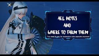 [PSO2 NGS Farming Guide] Note Capsules, Where they are and how to farm them (Aelio Region)