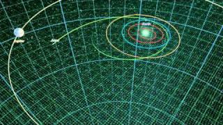 Juno spacecraft trajectory animation