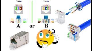 Wie man eine Keystone-Buchse anschließt (RJ45-Buchse / Ethernet-Anschluss / Patchpanel-Keystone)