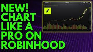 HOW TO CHART STOCKS FOR BEGINNERS | TECHNICAL ANALYSIS ON ROBINHOOD DESKTOP