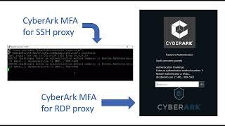 How to enable CyberArk MFA for CorePAS via RADIUS