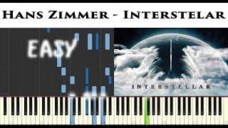 Hans Zimmer - Interstellar Film Theme | Piano Tutorial by James Morrison BCN