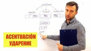 ПРАВИЛА УДАРЕНИЯ В ИСПАНСКОМ - REGLAS DE PRONUNCIACIÓN EN ESPAÑOL