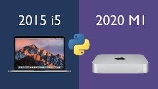 Python 3.10 Benchmarks - 2015 i5 MacBook Pro vs 2020 M1 Mac Mini