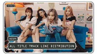 AESPA All Title Track Line Distribution (Black Mamba - Girls) (MV)