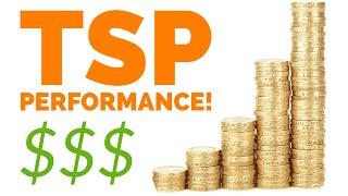 Thrift Savings Plan Performance Update! | TSP C Fund/S Fund | S&P 500