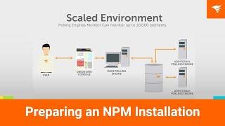 SolarWinds Network Performance Monitor Training: Preparing an NPM Installation