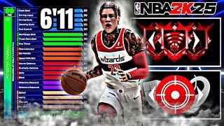 The Best 6’11 Point Forward Middy Scoring Board Hunting Build In NBA 2k25