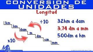 Conversión de unidades de longitud | Método 2