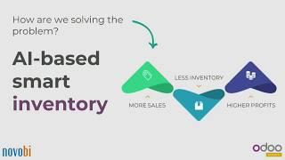 AI-Based Smart Inventory on Odoo