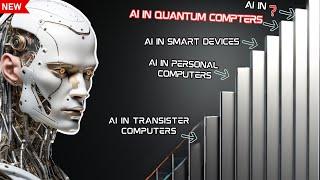 Quantum Computing in AI: The Revolutionary Synergy Between Two Technologies