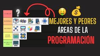 MEJORES y PEORES Áreas de la PROGRAMACIÓN   [TIERLIST]