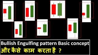 Bullish Engulfing Pattern  In Hindi | Technical Analysis In Hindi| Price action trading ||