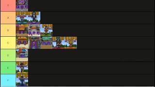 Minecraft Minigames Tier List