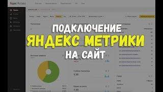 Яндекс метрика : Руководство подключения статистики на свой сайт