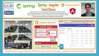 Part 1 - Spring Angular - Backend with Spring Boot