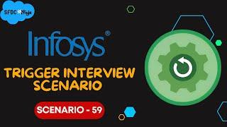 Apex Triggers - 59 (Infosys Interview Scenario)