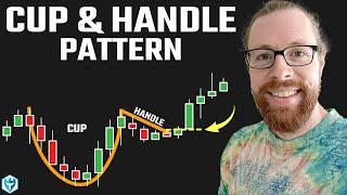 Cup and Handle Pattern: Day Trading Strategy for Beginners #stockmarket #daytrading