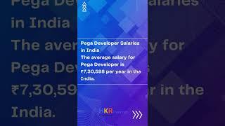 What is Pega | Pega Developer Skills - HKR Trainings #java #xml #pega #hkrtrainings #pegadeveloper