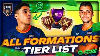 EA FC 25 - The Best Formation Tier List