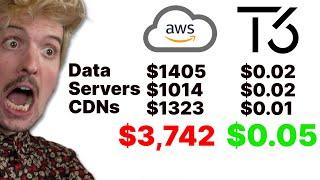 The REAL Cost Of AWS (And How To Avoid It)