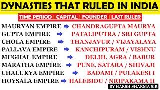 Dynasty that ruled in India | Dynasty Founders | Dynasty Last Ruler | Dynasty Currency | History |