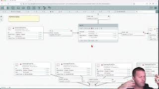 Chapter 3 - Part 4 - Apache NiFi User Interface Walk through.