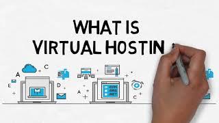 G11 - Web, SSL, Virtual Hosting