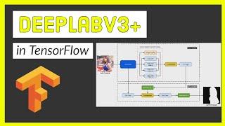 DeepLabV3+ with ResNet50 as Encoder in TensorFlow 2.5 | DeepLabV3Plus | UNET