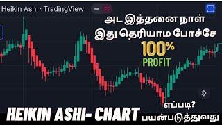 Heikin Ashi Chart Explained In தமிழ் #trading #sharemarket #stockmarket #intraday #optionstrading