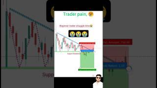 Struggle of Beginners Traders | Options trading strategies for beginners #trading #intraday